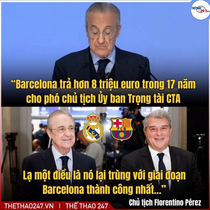 Nóng: Real Madrid gửi đơn tới FIFA kiện Barcelona